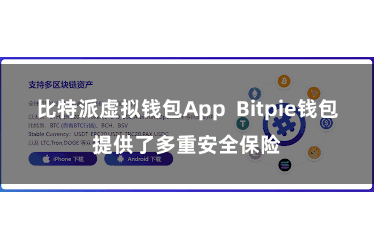 比特派虚拟钱包App Bitpie钱包提供了多重安全保险