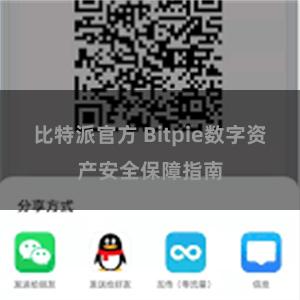 比特派官方 Bitpie数字资产安全保障指南