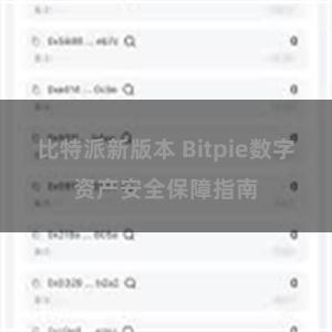 比特派新版本 Bitpie数字资产安全保障指南