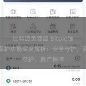 比特派免费版 Bitpie钱包隐私保护功能深度解析：安全守护，资产保障