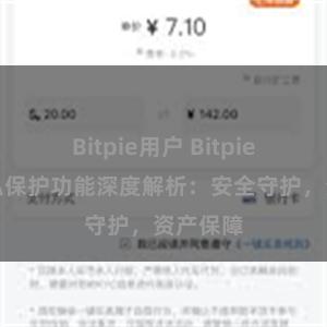 Bitpie用户 Bitpie钱包隐私保护功能深度解析：安全守护，资产保障